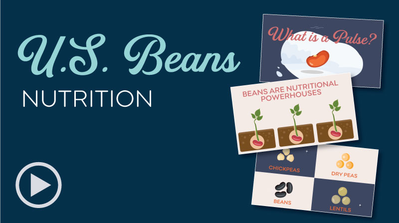 Beans nutrition
