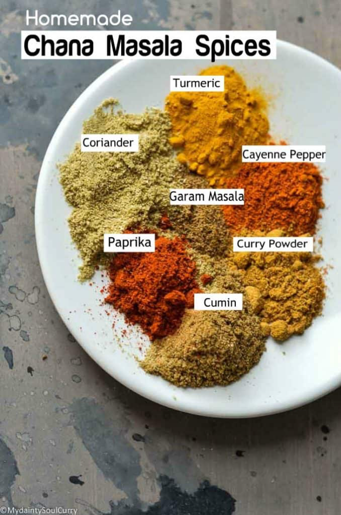 Kali Chana spices